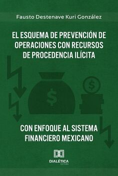 EL ESQUEMA DE PREVENCIN DE OPERACIONES CON RECURSOS DE PROCEDENCIA ILCITA CON ENFOQUE AL SISTEMA FINANCIERO MEXICANO