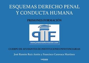 ESQUEMAS DERECHO PENAL Y CONDUCTA HUMANA
