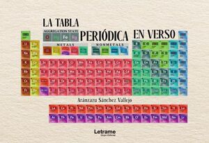 LA TABLA PERIDICA EN VERSO