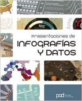 PRESENTACIONES DE INFOGRAFAS Y DATOS