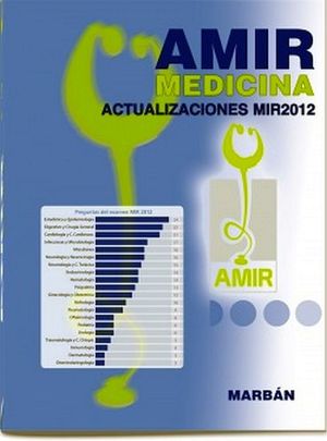 AMIR MEDICINA ACTUALIZACIONES MIR 2012 -PREGUNTAS DEL EXAMEN MIR-