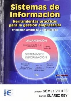 SISTEMAS DE INFORMACI�N