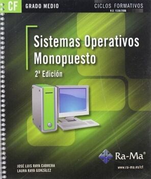 SISTEMAS OPERATIVOS MONOPUESTO