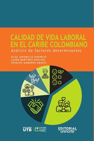 CALIDAD DE VIDA LABORAL EN EL CARIBE COLOMBIANO