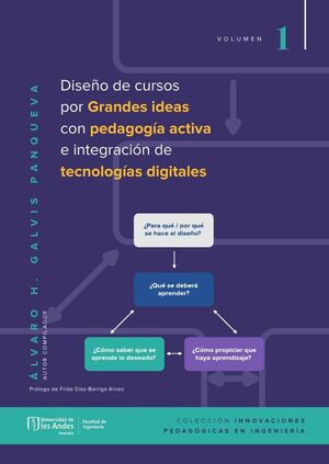 DISE�O DE CURSOS POR GRANDES IDEAS CON PEDAGOG�A ACTIVA E INTEGRACI�N DE TECNOLOG�AS DIGITALES . TOMO I