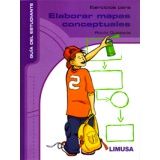 EJERCICIOS PARA ELABORAR MAPAS CONCEPTUALES