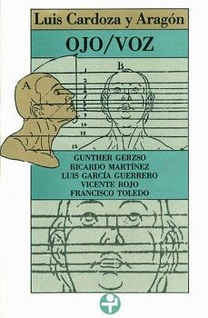 OJO / VOZ