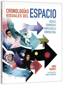 CRONOLOG�AS VISUALES DEL ESPACIO (EMPASTADO)